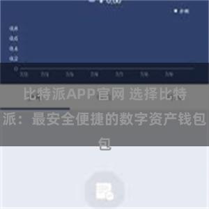 比特派APP官网 选择比特派：最安全便捷的数字资产钱包