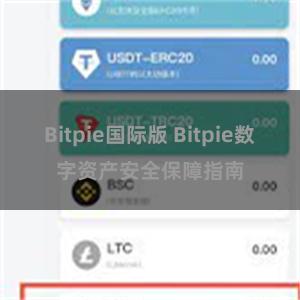 Bitpie国际版 Bitpie数字资产安全保障指南