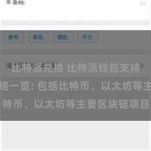 比特派兑换 比特派钱包支持的区块链网络一览: 包括比特币、以太坊等主要区块链项目