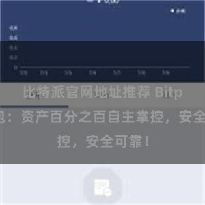 比特派官网地址推荐 Bitpie钱包：资产百分之百自主掌控，安全可靠！