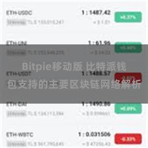 Bitpie移动版 比特派钱包支持的主要区块链网络解析