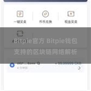 Bitpie官方 Bitpie钱包支持的区块链网络解析