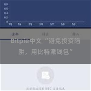 Bitpie中文 “避免投资陷阱，用比特派钱包”