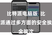 比特派电脑版  比特派通过多方面的安全挨次